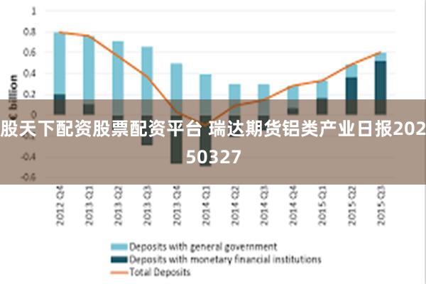 股天下配资股票配资平台 瑞达期货铝类产业日报20250327