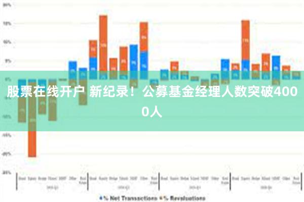 股票在线开户 新纪录！公募基金经理人数突破4000人