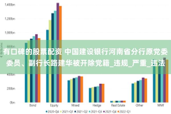 有口碑的股票配资 中国建设银行河南省分行原党委委员、副行长路建华被开除党籍_违规_严重_违法