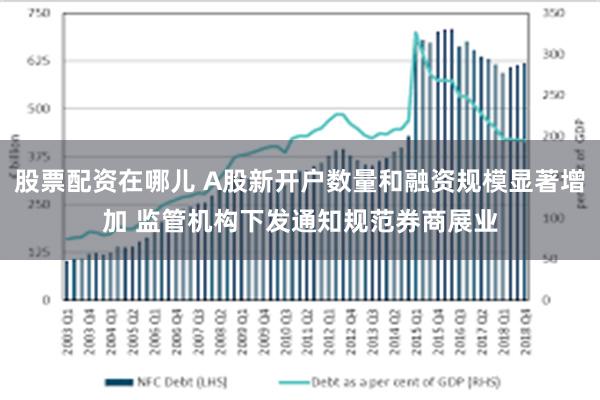 股票配资在哪儿 A股新开户数量和融资规模显著增加 监管机构下发通知规范券商展业
